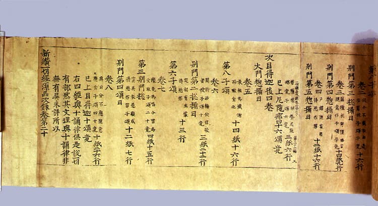 초조본 신찬일체경원품차록 권20 — 초조본 신찬일체경원품차록 권20
