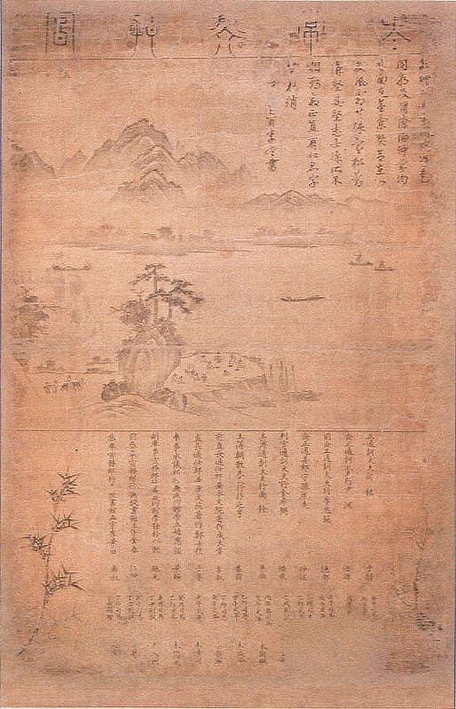 정사신 참석 계회도 일괄 — 정사신 참석 계회도 일괄