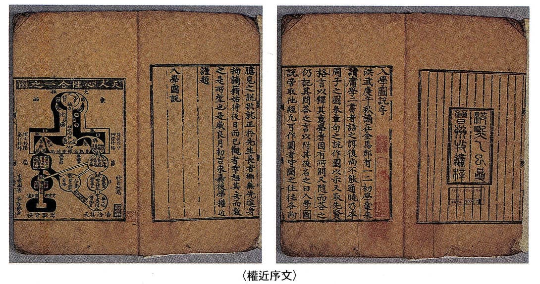 입학도설(1992) — 입학도설