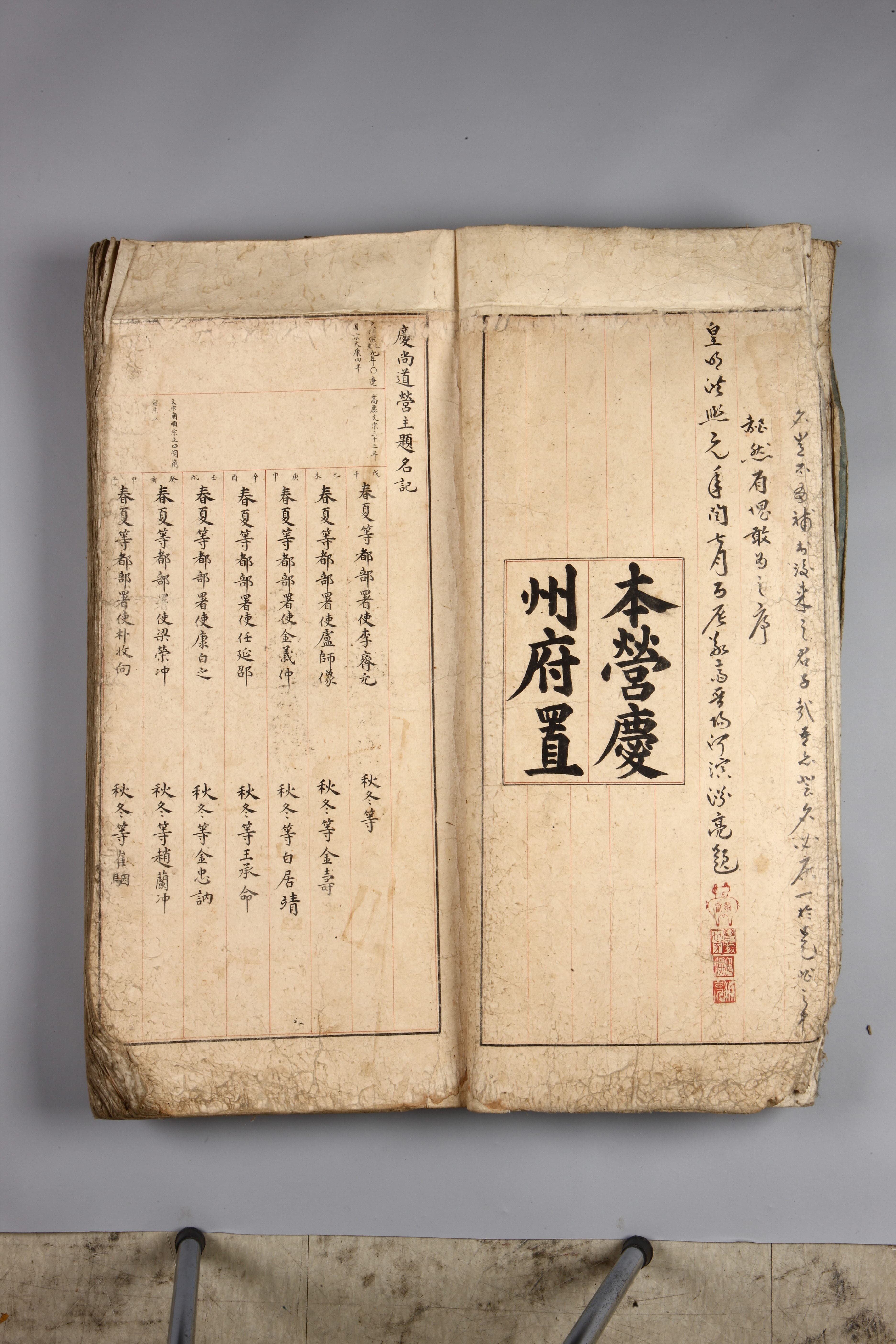 경상도영주제명기 — 보물 경상도영주제명기_내지(경주박물관)