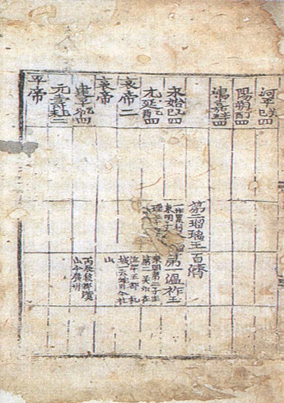 삼국유사<권1-5> — 삼국유사<권1-5>