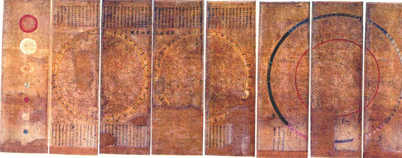 신·구법천문도 — 신·구법천문도